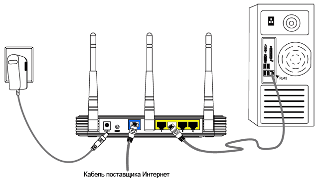 Как настроить роутер TP-Link с нуля